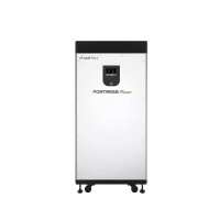Read Solar Guys Pro Reviews